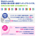 マッチドットコム